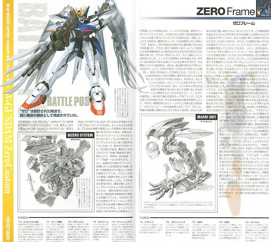 1/60 Perfect Grade Wing Gundam Zero Custom