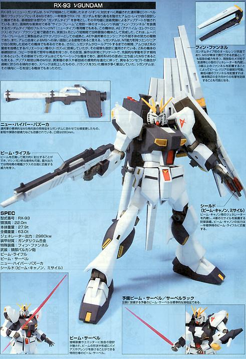 HGUC 1/144 RX-93 Nu Gundam