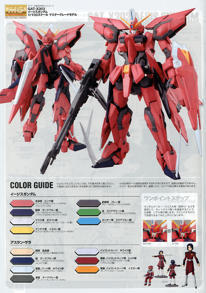 MG 1/100 Aegis Gundam