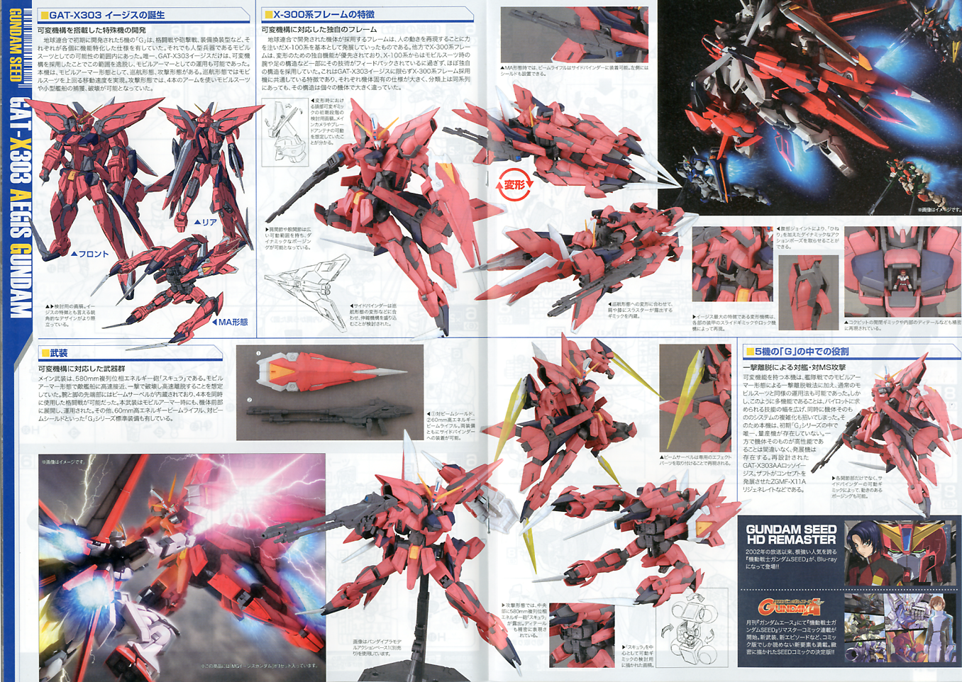 MG 1/100 Aegis Gundam
