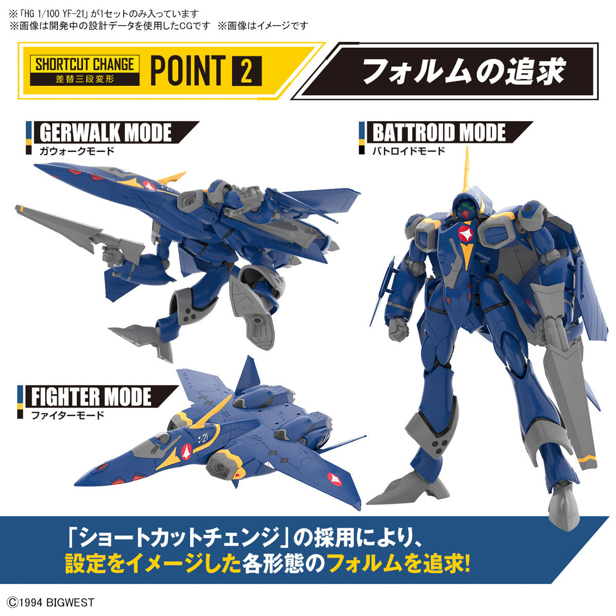 1/100 HG YF-21 (Macross)