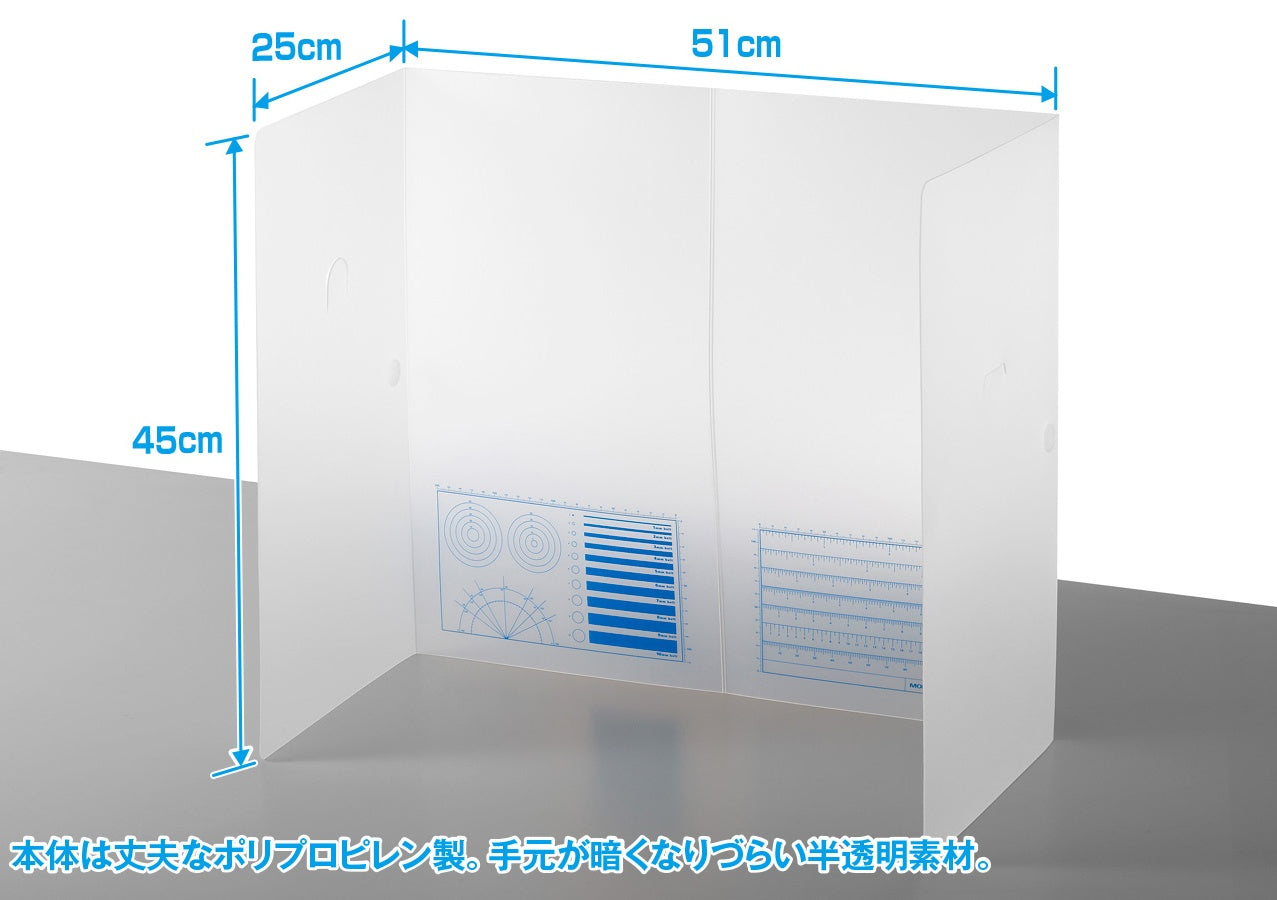 Modeling Shield
